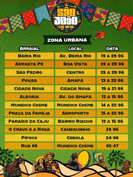 São João em Barreirinhas 